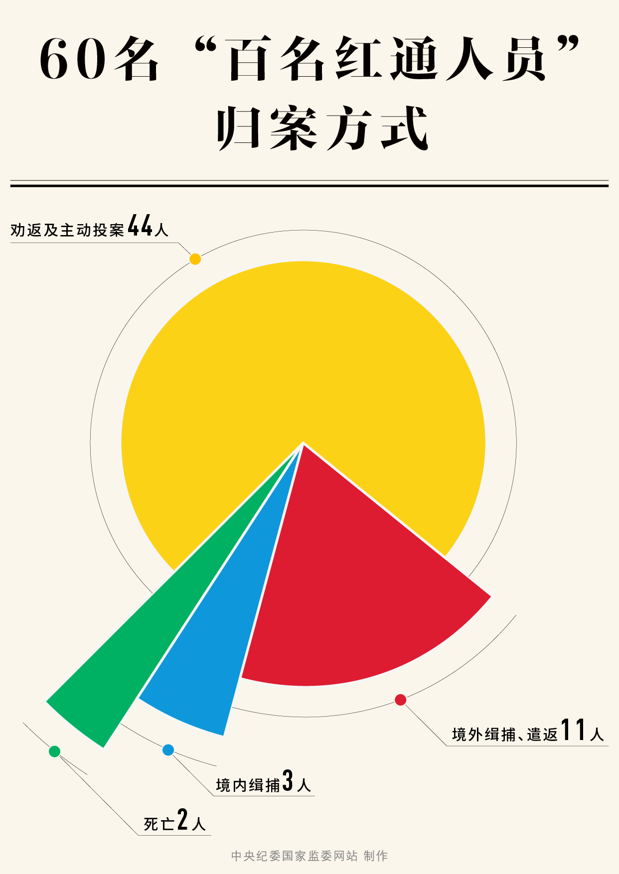 3.png 3.png